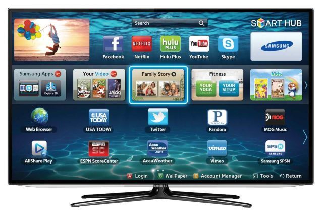 8 اصطلاح رایجی که باید قبل از خرید تلویزیون بدانید